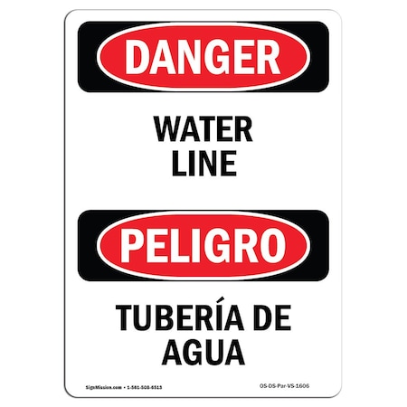 Signmission